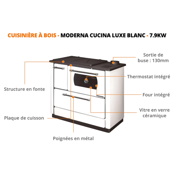 Cuisinière à bois MODERNA Cucina Luxe Blanc 7.9kW
