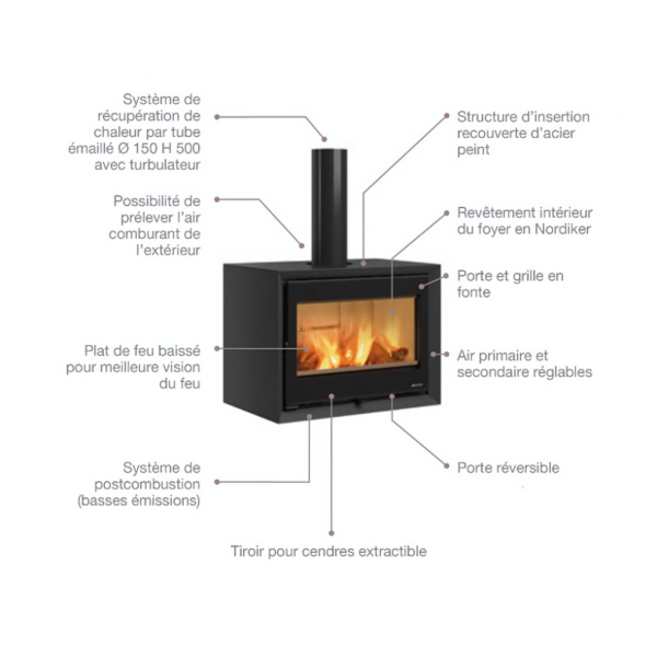 Poêle à bois raccordable LA NORDICA Dante 8.8kW