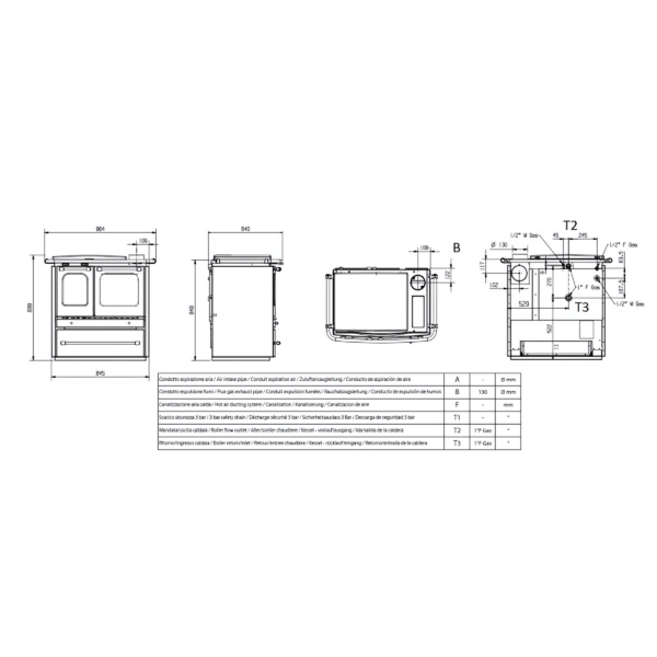 Thermo cuisinière à bois LA NORDICA TermoSovrana DSA 13.5kW
